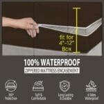 best mattress protector for beds