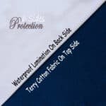 affordable waterproof mattress cover